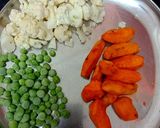 A picture of step 1 of Haldi ki Sabzi.