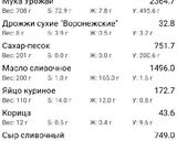 Фото кроку 5 до Синнабоны.