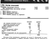 Фото кроку 1 до Фарш (начинка) м'ясний для млинчиків.