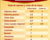 Foto del paso 5 de la receta: Fideos caseros al huevo (cintas)