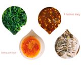 Hình bước làm 3 của món Thịt luộc chấm mắm tép và tôm chua