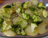 Une image de l'étape 4 de Gratin de poisson brocoli pommes de terre au Cook expert.