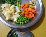 A picture of step 1 of Kerala style Vegetable Stew.