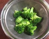 A picture of step 2 of Mushroom Broccoli.