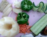 A picture of step 1 of Potato raita.
