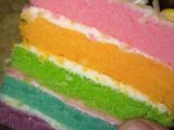 Rainbow Cake (Kue Ultah) Birthday Cake