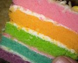 Foto langkah ke 6 dari resep Rainbow Cake (Kue Ultah) Birthday Cake.