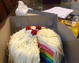 Foto langkah ke 7 dari resep RAINBOW KEJU GONDRONG -.