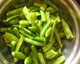 A picture of step 1 of Cluster Beans Chutney.