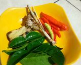 Foto langkah ke 2 dari resep Ikan bandeng bumbu kuning.