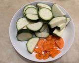 櫛瓜炒豆包的食譜步驟2照片