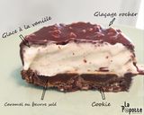 Une image de l'étape 7 de Cookies pop glacés.