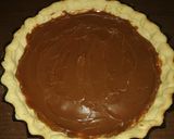 Foto del paso 1 de la receta: Tarta de coco 🥥 y dulce de leche