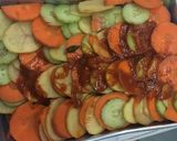 รูปขั้นตอนการทำที่ 6 ของ Ratatouille