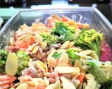 Foto langkah ke 5 dari resep Smoked Beef Almond Keto Salad.