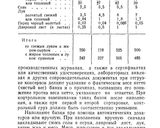 Фото кроку 1 до Консерва тушонка з яловичини.