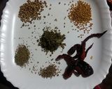 A picture of step 3 of Kadhi.
