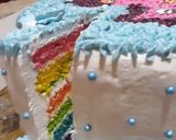 Foto langkah ke 7 dari resep Rainbow cake ny. Liem.