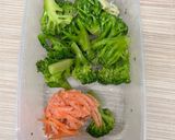 雞腿肉拌青花菜的食譜步驟1照片