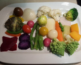 Foto del paso 16 de la receta: Gargouillou de verdures
