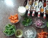 A picture of step 1 of Kalvan.