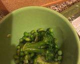 A picture of step 3 of It’s easy being green.