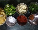 ભૂંગળા બટેટા(bhungla bateka recipe in Gujarati) રેસીપી સ્ટેપ1ફોટો