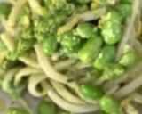 A picture of step 2 of Wild garlic pesto with udon and edamame 🍜💚.