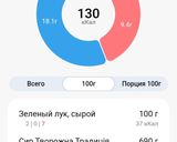 Фото кроку 7 до Білкові рулетики з курки та сиру.