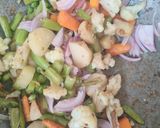 A picture of step 8 of Vegetable dum biriyani.