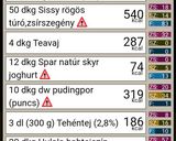 Habos túrós szelet recept fázis 6 fotója