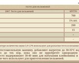 Фото кроку 1 до Пельмені з картоплею та цибулею.