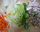 A picture of step 1 of Easy Sukiyaki-Style Beef Bowl with Scallions.
