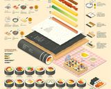 Foto del paso 6 de la receta: Sushi Nori-maki de estilo coreano Japonés QUIMPA🇰🇷🇺🇾🇯🇵韓国風海苔巻きキンパDía Internacional del Sushi 2021