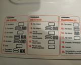 Foto del paso 2 de la receta: Pan de Molde Sin Gluten en Amasadora ZERO-GLU de Imetc