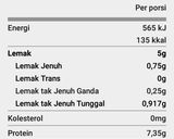 Foto langkah ke 11 dari resep Choco Soy Protein Bar 135 kalori/sajian (takaran sendok).