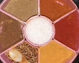 গুগলি আলু কারি (googli aloo curry recipe in Bengali) রেসিপি ধাপ - 2 ছবি