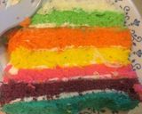 Foto langkah ke 15 dari resep Rainbow cake kukus ny.liem empuk enak wangi.