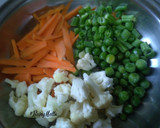 A picture of step 1 of Jaipuri Pulao.