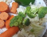 A picture of step 1 of Mix veg kofta.