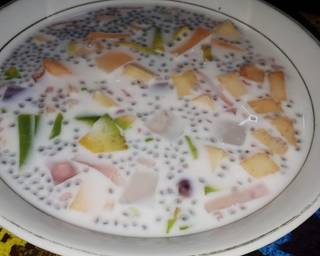 Ximilu (sopbuahthailand), no susu no santan - Step 3