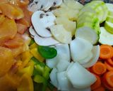 Foto del paso 1 de la receta: Pollo agridulce