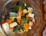 A picture of step 2 of Quick chicken stew.