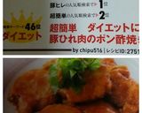 A picture of step 11 of Published Easy Diet Pork Tenderloin with Ponzu Sauce.
