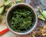 รูปขั้นตอนการทำที่ 1 ของ Green Chutney ซอสพริกสีเขียว สูตรจากชาวอินเดีย