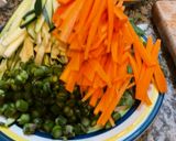 Une image de l'étape 4 de 🥕Riz 🍚 Fête 🥳 Légumes de Saison et Tofu🫛🌶️🫜🍃🥸🍚🌾.