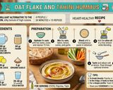 Foto del paso 8 de la receta: Hummus de Copos de Avena y Tahini