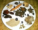 Foto langkah ke 15 dari resep Soto Banjar... "tanpa ayam kampung".