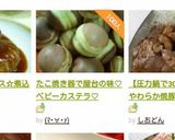 A picture of step 9 of Baby Castella Using a Takoyaki Maker.