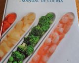 Foto del paso 3 de la receta: Mini pan dulce 🇺🇾 Receta del libro del Crandon